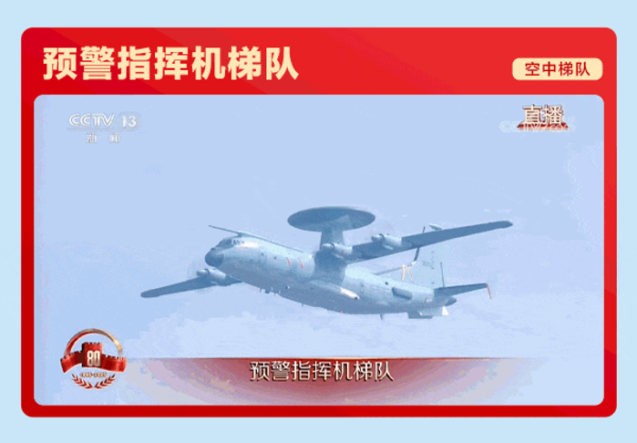 亮相閱兵4 亮相閱兵4