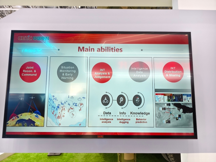 4、聯(lián)合情報(bào)系統(tǒng) 4、聯(lián)合情報(bào)系統(tǒng)